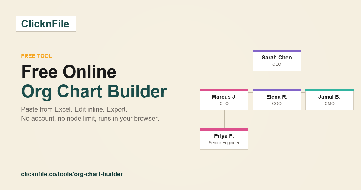 Free Online Org Chart Builder · ClicknFile