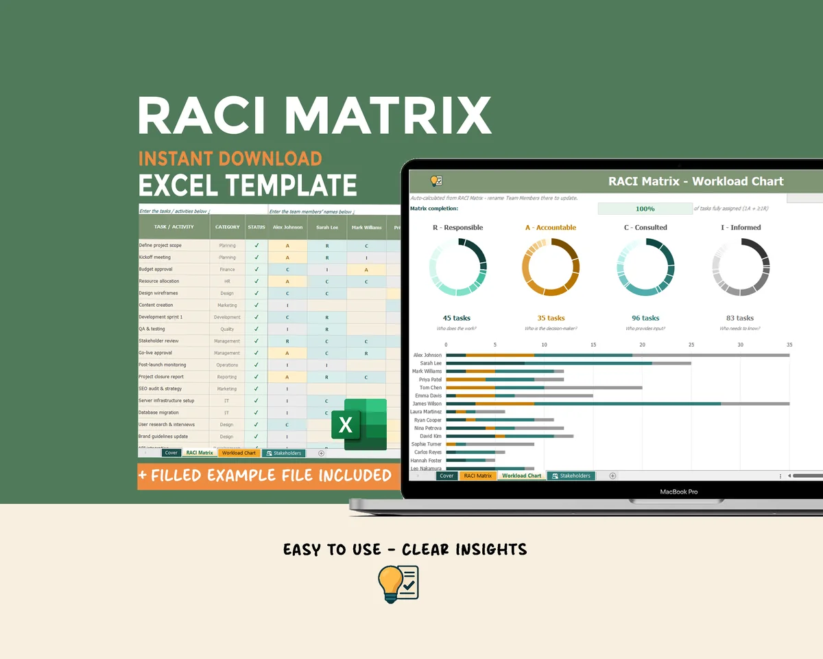 RACI Matrix Excel Template