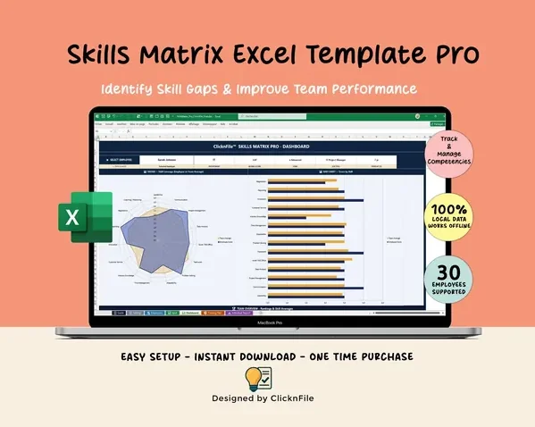Skills Matrix Excel